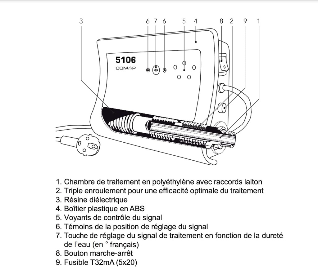 Antitartre Électronique Comap - Solution Innovante Contre le Tartre | Protection Efficace